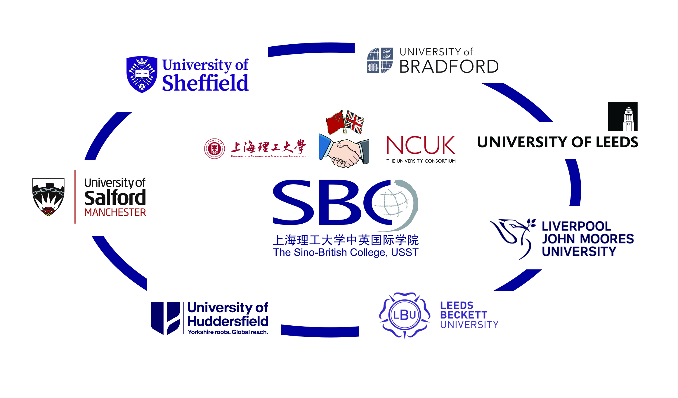SBCcampus.JPG